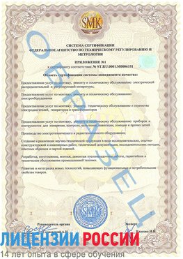 Образец сертификата соответствия (приложение) Кимры Сертификат ISO 50001